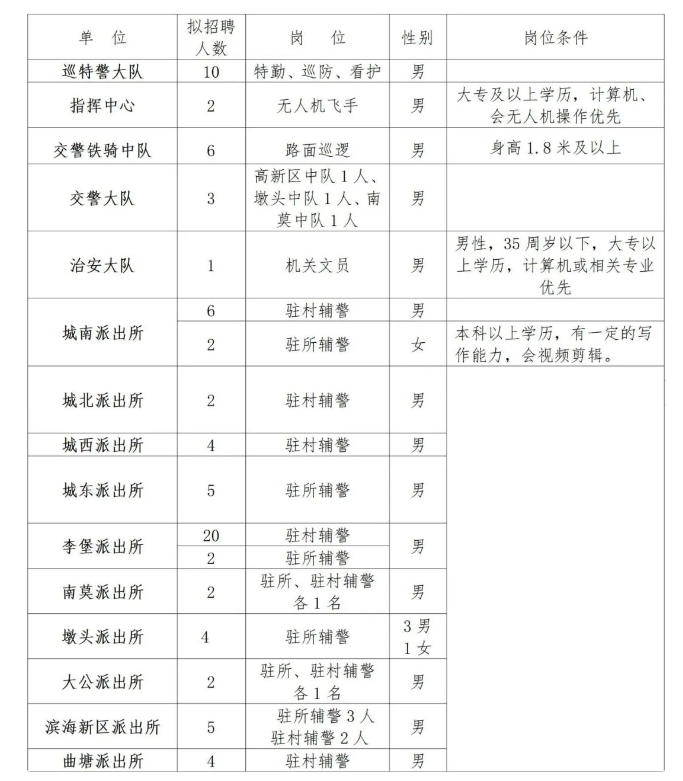 企业微信截图_17013055607168_看图王.png