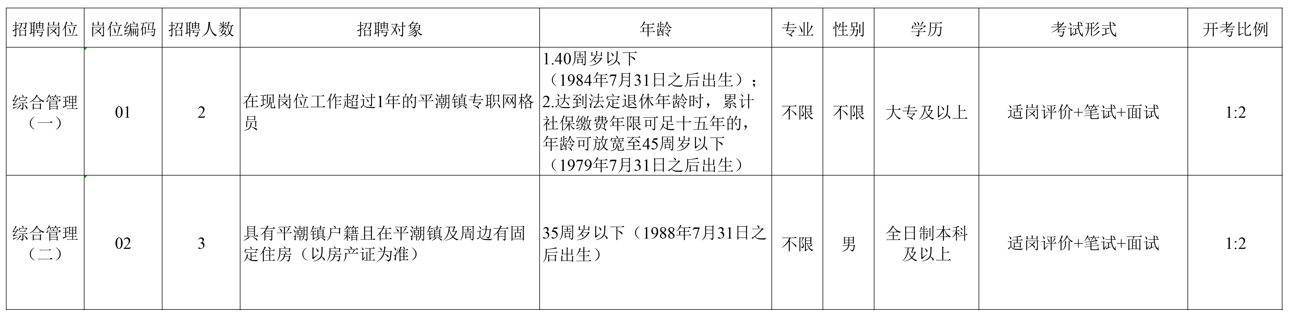 矢量智能对象10-02.jpg